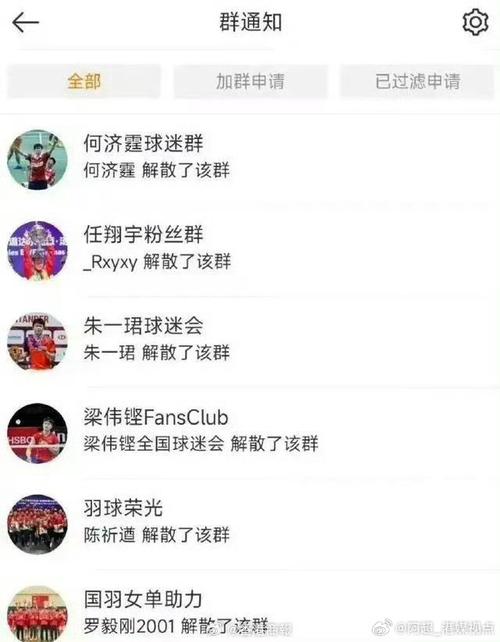 政府鼓励学